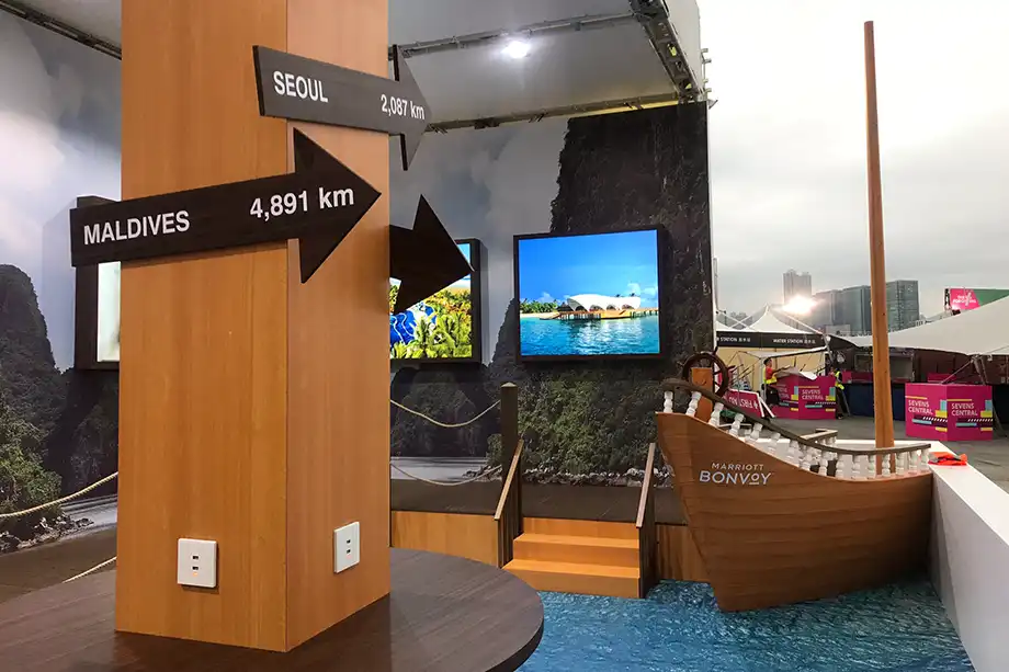 Bay of Beauty Destinations Distance in Kilometers